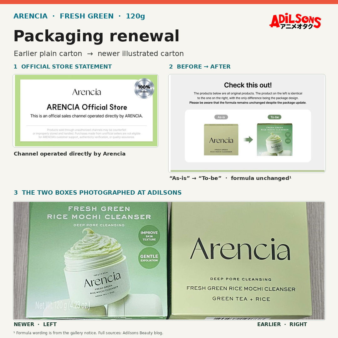 Arencia Fresh Green Rice Mochi Cleanser 120g Packaging Renewal: Old vs New Box