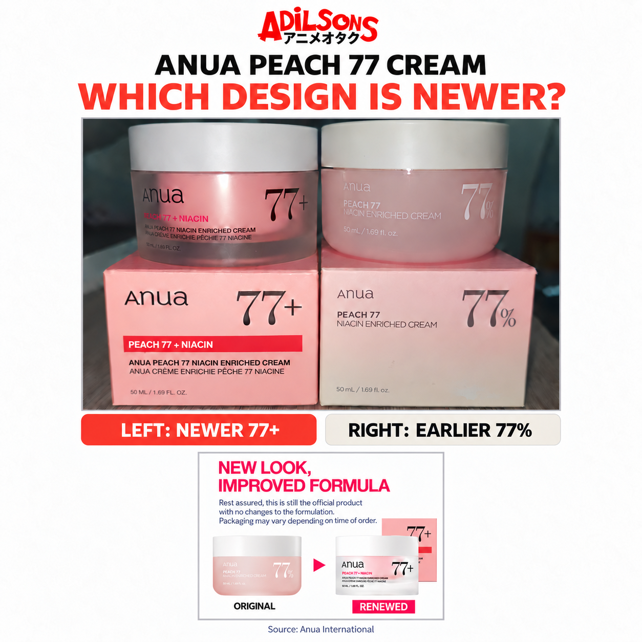 Anua Peach 77 Niacin Enriched Cream 50 ml Packaging Renewal: Old vs New Box