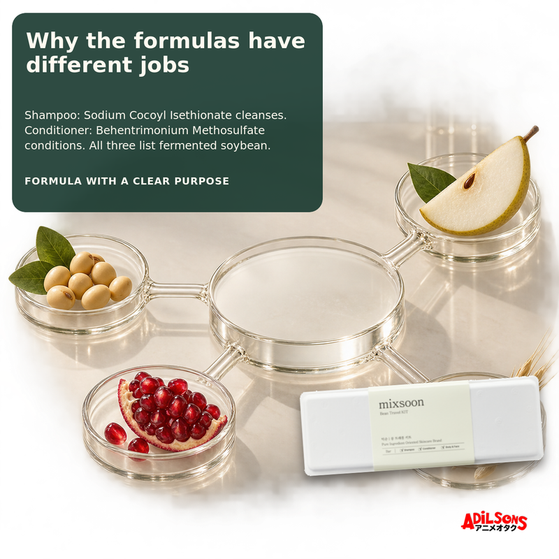 MIXSOON Bean Travel Kit — creative 05 of 20