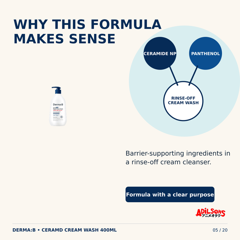 DERMA:B CeraMD Cream Wash 400ml — creative 05