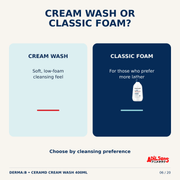 DERMA:B CeraMD Cream Wash 400ml — creative 06