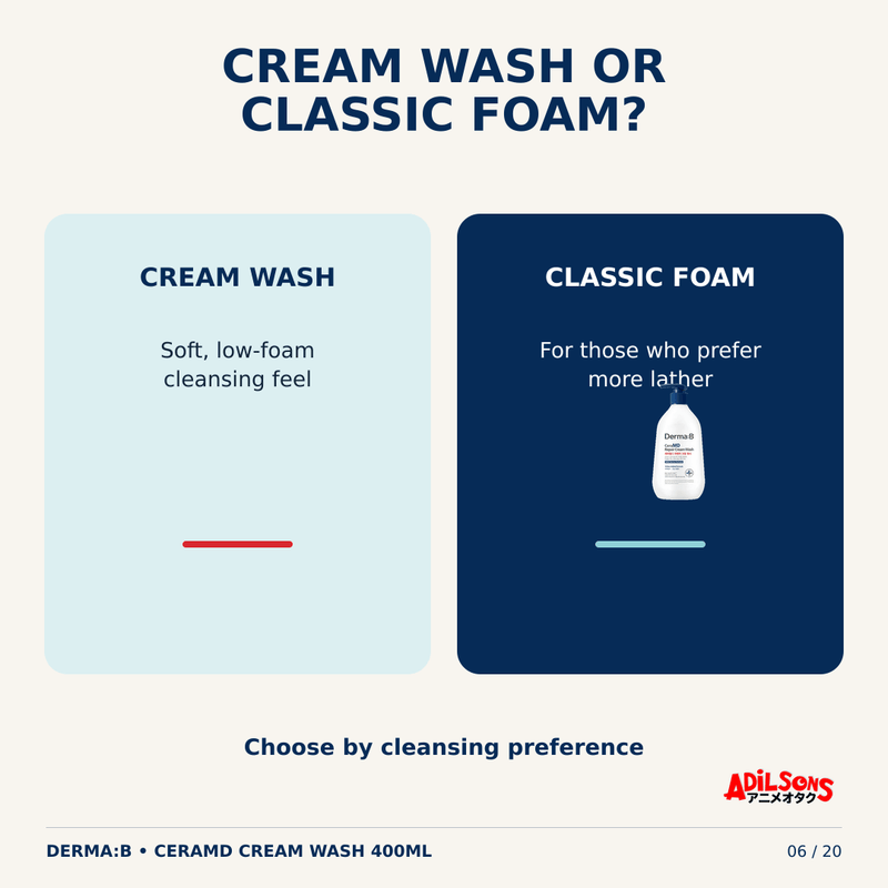 DERMA:B CeraMD Cream Wash 400ml — creative 06