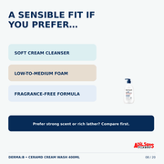 DERMA:B CeraMD Cream Wash 400ml — creative 08