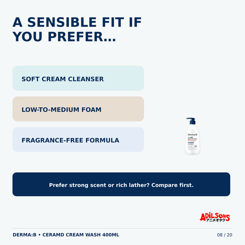 DERMA:B CeraMD Cream Wash 400ml — creative 08