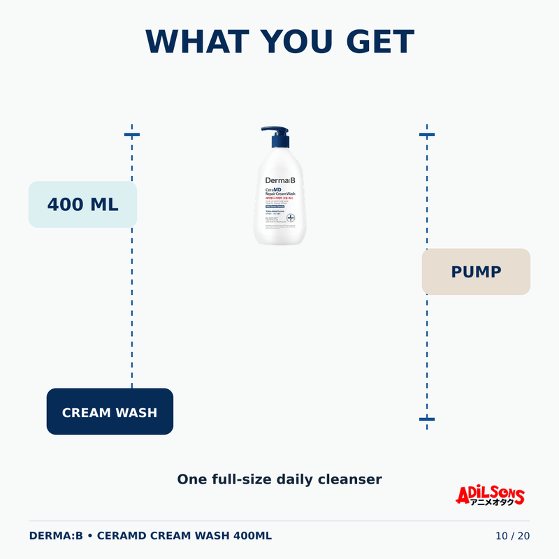 DERMA:B CeraMD Cream Wash 400ml — creative 10