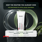DR.JART+ Ctrl+A TeaTreement Moisturizer — creative 14