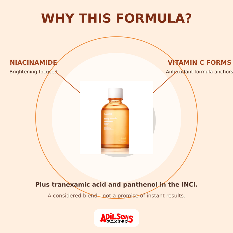 JUMISO All Day Vitamin Glow Boost Facial Toner 125ml — creative 05