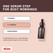 JUMISO All Day Vitamin VC-IP 1.0 Firming Serum 30ml — creative 01