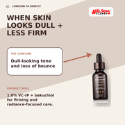 JUMISO All Day Vitamin VC-IP 1.0 Firming Serum 30ml — creative 02