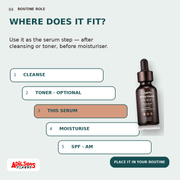 JUMISO All Day Vitamin VC-IP 1.0 Firming Serum 30ml — creative 04
