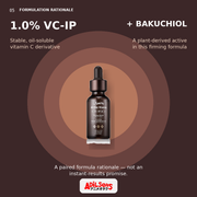 JUMISO All Day Vitamin VC-IP 1.0 Firming Serum 30ml — creative 05