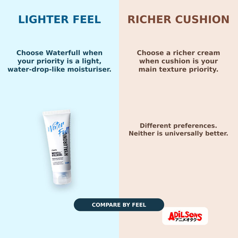 JUMISO WATERFULL HYALURONIC ACID CREAM 100ML — creative 06