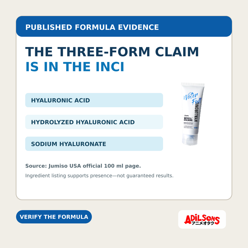 JUMISO WATERFULL HYALURONIC ACID CREAM 100ML — creative 11