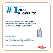 JUMISO WATERFULL HYALURONIC SERUM 50ML — creative 11
