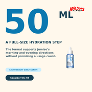 JUMISO WATERFULL HYALURONIC SERUM 50ML — creative 17