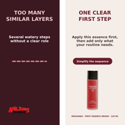 MIGUHARA ANTI WRINKLE FIRST ESSENCE ORIGIN 120ML — creative 03