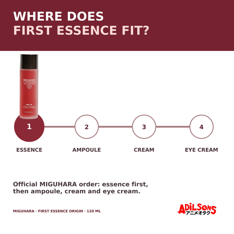 MIGUHARA ANTI WRINKLE FIRST ESSENCE ORIGIN 120ML — creative 04
