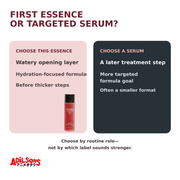 MIGUHARA ANTI WRINKLE FIRST ESSENCE ORIGIN 120ML — creative 06