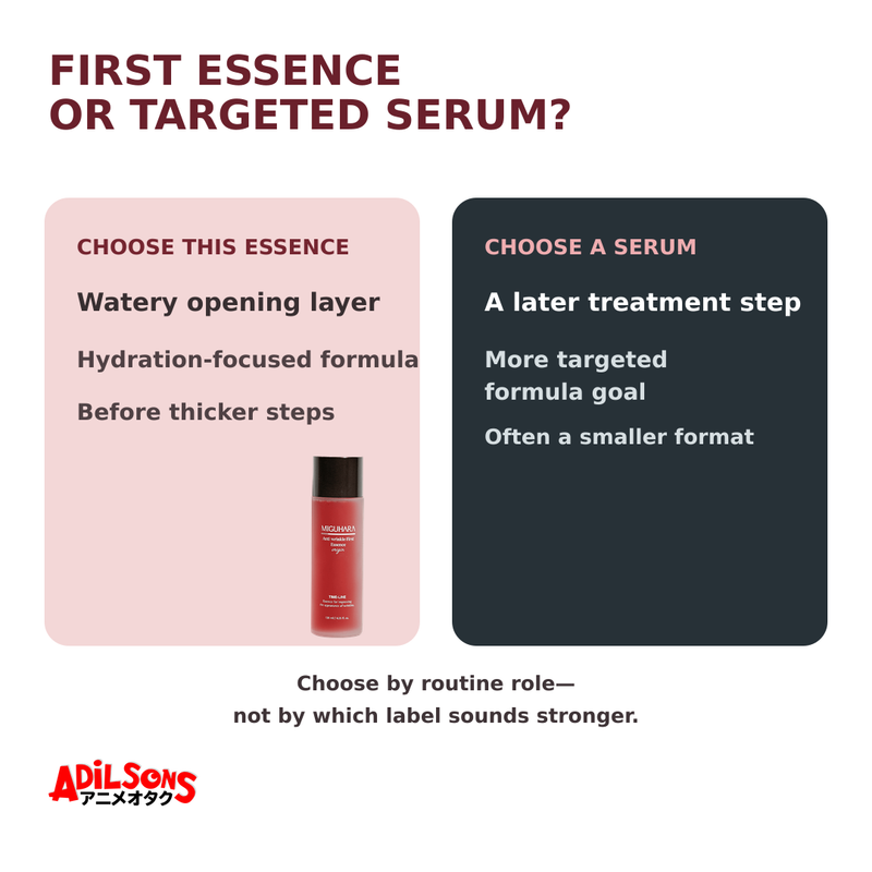 MIGUHARA ANTI WRINKLE FIRST ESSENCE ORIGIN 120ML — creative 06