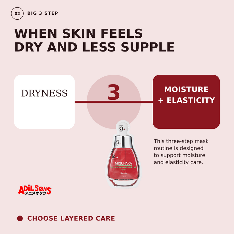 MIGUHARA BIG 3 STEP ANTI-WRINKLE MASK PACK OIRIGIN (1.7ML+2ML+25ML) — creative 02