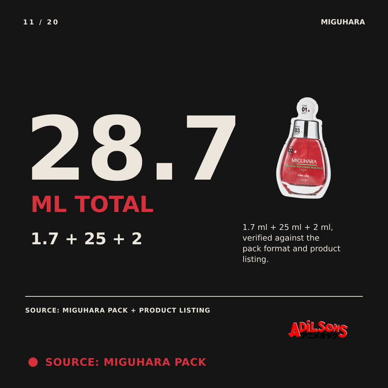 MIGUHARA BIG 3 STEP ANTI-WRINKLE MASK PACK OIRIGIN (1.7ML+2ML+25ML) — creative 11