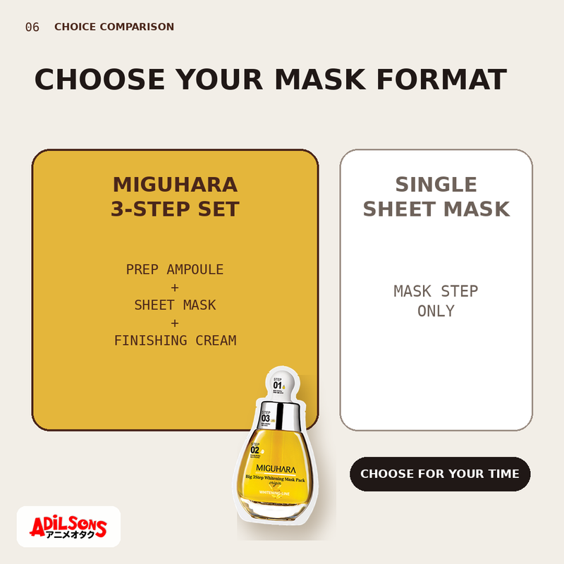 MIGUHARA BIG 3 STEP WHITENING MASK PACK ORIGIN (1.7ML+2ML+25ML) — creative 06