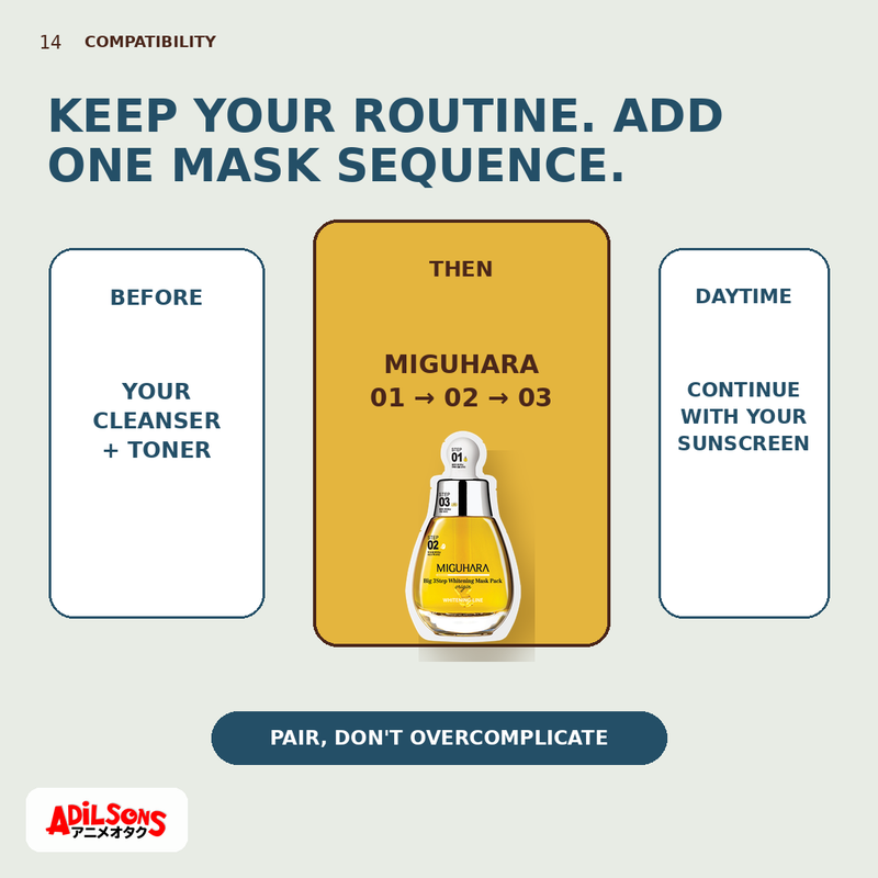 MIGUHARA BIG 3 STEP WHITENING MASK PACK ORIGIN (1.7ML+2ML+25ML) — creative 14