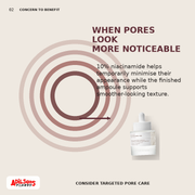 SKIN1004 MADAGASCAR CENTELLA NIACINAMIDE 10 BOOSTING SHOT AMPOULE 30ML — creative 02