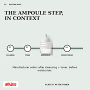 SKIN1004 MADAGASCAR CENTELLA NIACINAMIDE 10 BOOSTING SHOT AMPOULE 30ML — creative 04