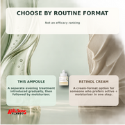SKIN1004 MADAGASCAR CENTELLA RETINOL 0.2 BOOSTING SHOT AMPOULE 30ML — creative 06