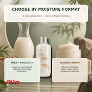 THE FACE SHOP RICE&CERAMIDE MOISTURIZING EMULSION — creative 06