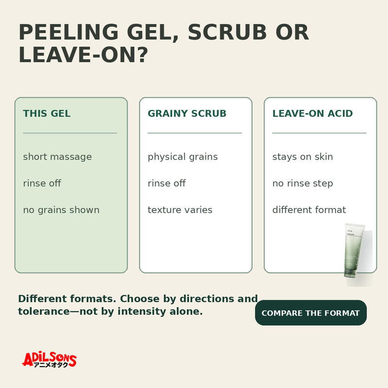 Anua HEARTLEAF LHA MOISTURE PEELING GEL 120ML — creative 06