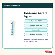 Anua PDRN HYALURONIC ACID 100 MOISTURE CREAM 60ML — creative 11