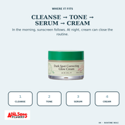 AXIS-Y DARK SPOT CORRECTING GLOW CREAM 50ML — creative 04