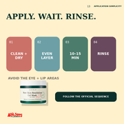 AXIS-Y NEW SKIN RESOLUTION GEL MASK 100ML — creative 13
