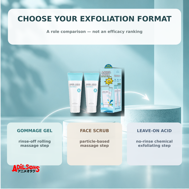 BEYOND ANGELAQUA SOFT FACIAL PEELING GEL (100ML*2EA) — creative 06