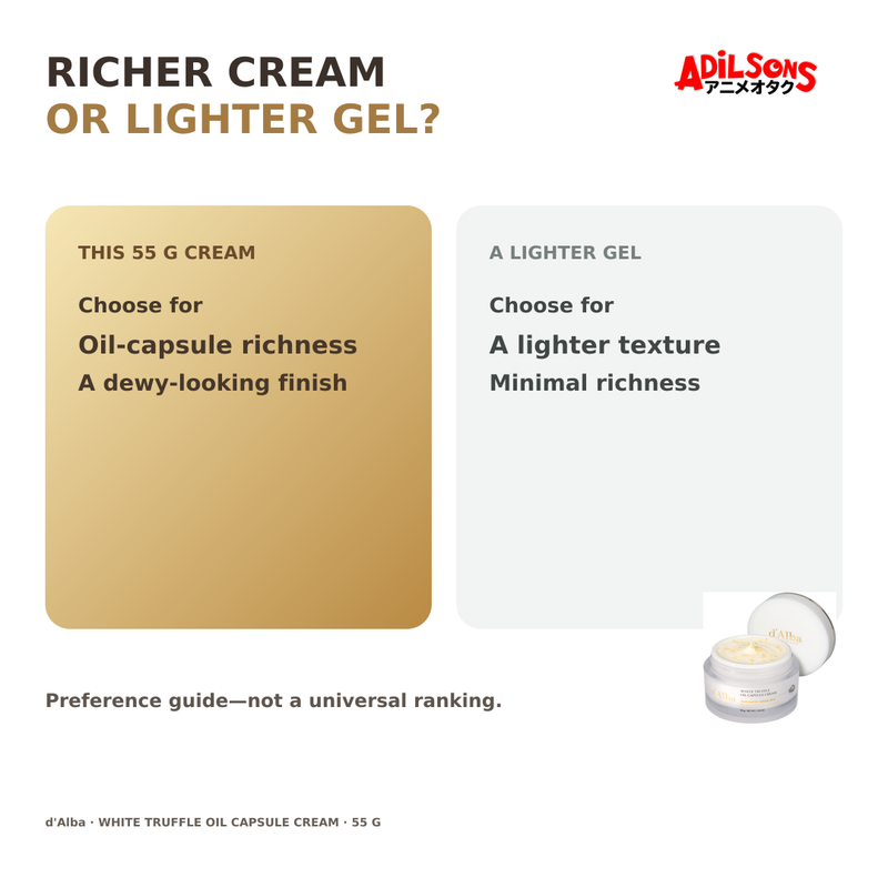 d'Alba WHITE TRUFFLE OIL CAPSULE CREAM 55G — creative 06