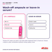 CP-1 3SECONDS HAIR FILL-UP AMPOULE 170ML — creative 06 of 20