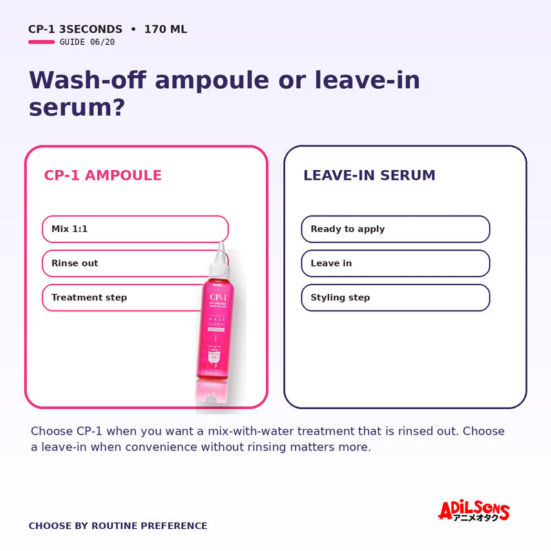 CP-1 3SECONDS HAIR FILL-UP AMPOULE 170ML — creative 06 of 20