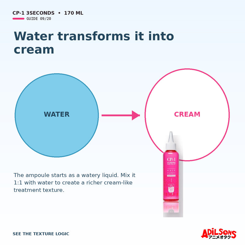 CP-1 3SECONDS HAIR FILL-UP AMPOULE 170ML — creative 09 of 20