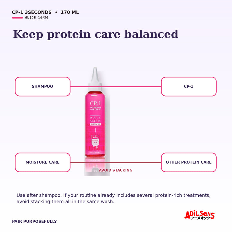 CP-1 3SECONDS HAIR FILL-UP AMPOULE 170ML — creative 14 of 20