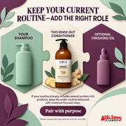 CP-1 Ginger Purifying Conditioner 500ML - gallery creative 14