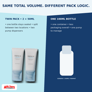 SKIN1004 Water-Fit Sun Serum Twin Pack creative 6 of 20