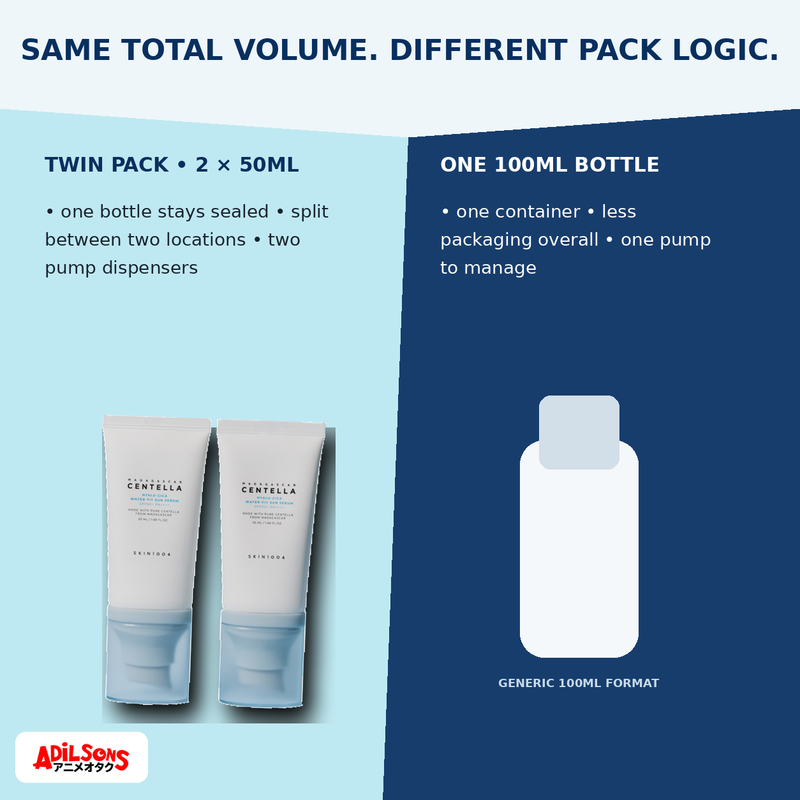 SKIN1004 Water-Fit Sun Serum Twin Pack creative 6 of 20