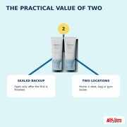 SKIN1004 Water-Fit Sun Serum Twin Pack creative 17 of 20