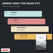 SKIN1004 Tone Brightening Glow Mask 25ML — creative 04