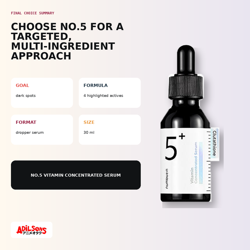 Numbuzin No.5 Vitamin Concentrated Serum 30ml creative 20