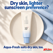 Adilsons creative 15: Dry skin, lighter sunscreen preference?