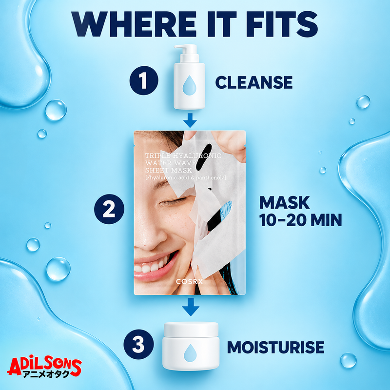 COSRX Hydrium Triple Hyaluronic Water Wave Sheet Mask — routine position | Adilsons creative 5