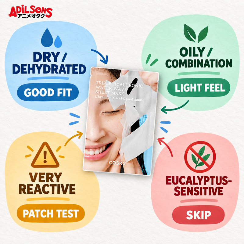 COSRX Hydrium Triple Hyaluronic Water Wave Sheet Mask — compatibility | Adilsons creative 6